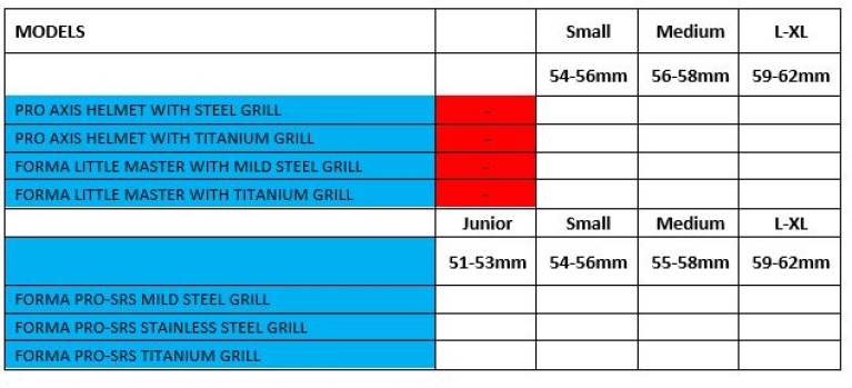 Forma Cricket Helmet - Little Master - Steel Grill - Bottle - Size Guide